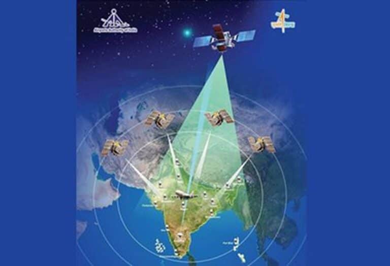 GAGAN satellite technology