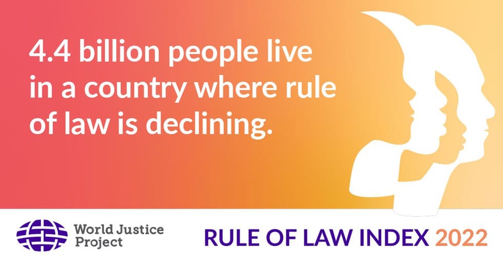 Rule of Law Index 2022