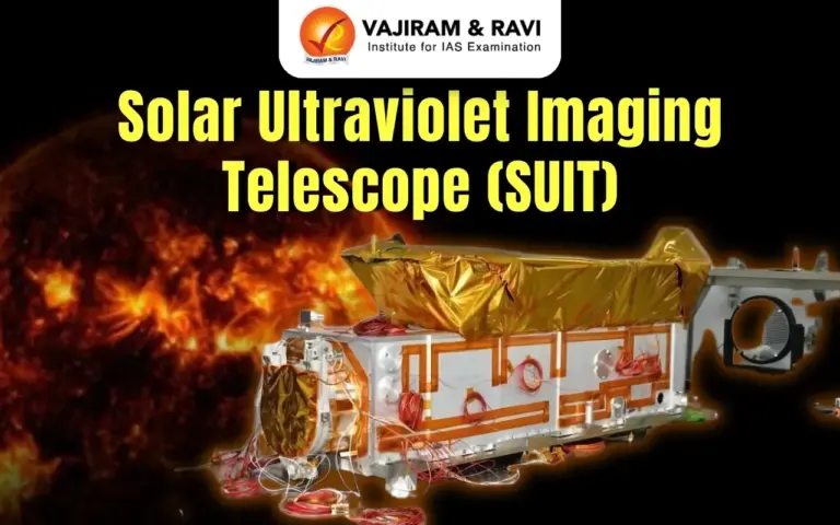 Solar Ultraviolet Imaging Telescope (SUIT)