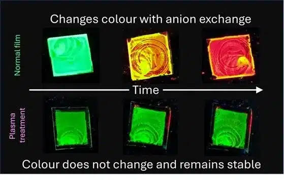 What are Perovskites?