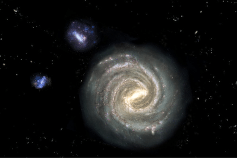 What is a Magellanic Cloud?