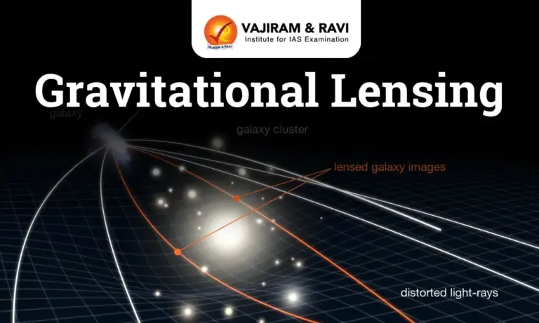 What is Gravitational Lensing?