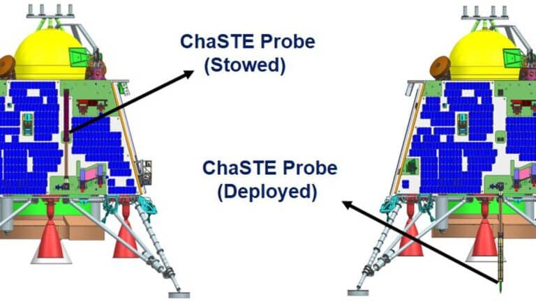ChaSTE Probe