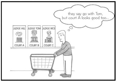 CJI Chandrachud Condemns ‘Forum Shopping’: What is this Practice?