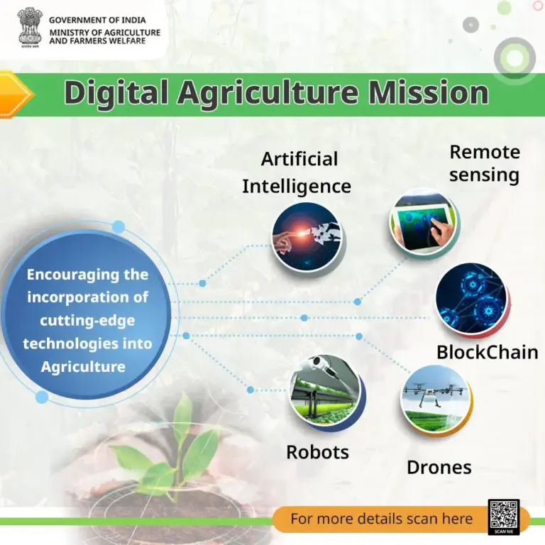 Digital Agriculture Mission
