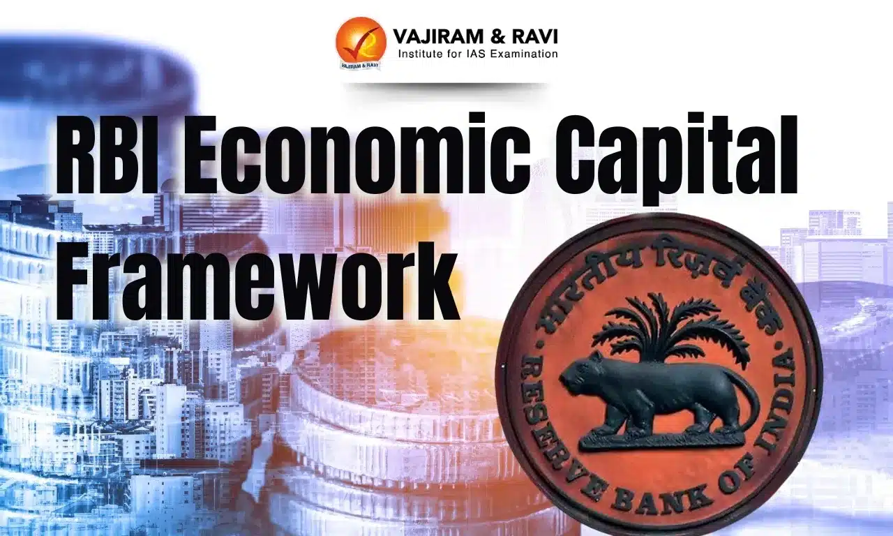 RBI Reviews Economic Capital Framework: Impact on Risk Buffer and Surplus Transfers
