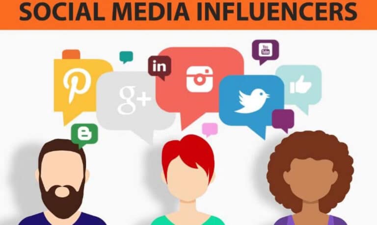 Endorsement Guidelines for Celebrities and Social Media Influencers