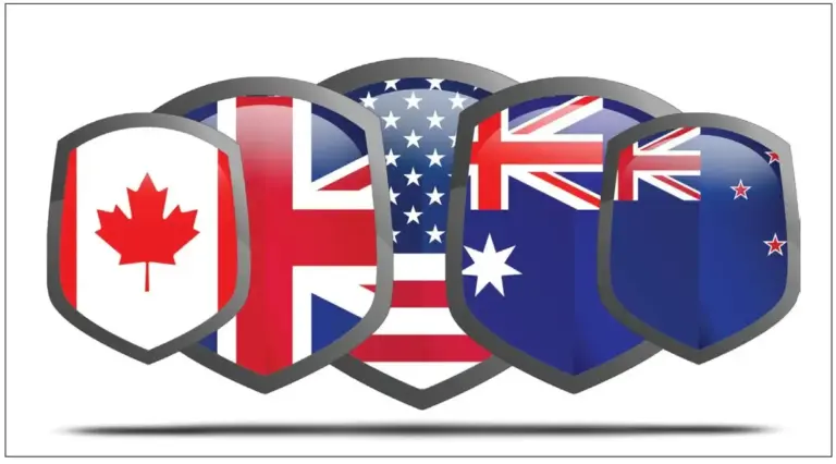 Five Eyes Intelligence-sharing Network