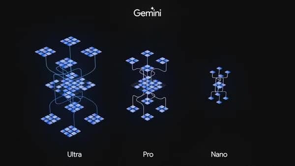 Gemini AI model