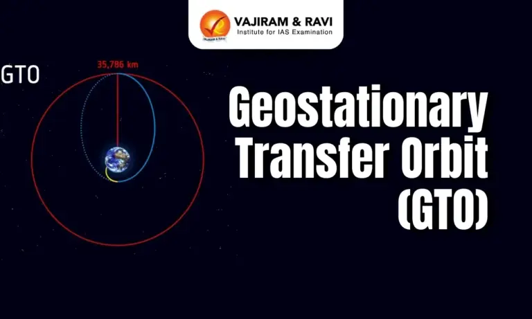 Geostationary Transfer Orbit (GTO)