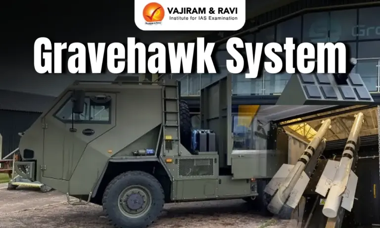 Key Facts About Gravehawk System