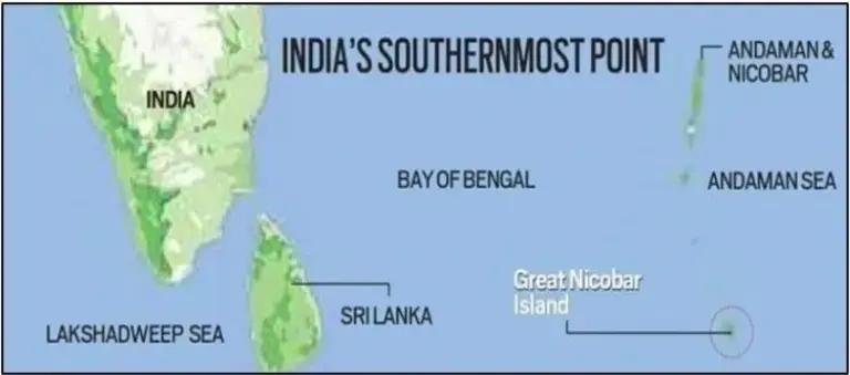 Great Nicobar Project