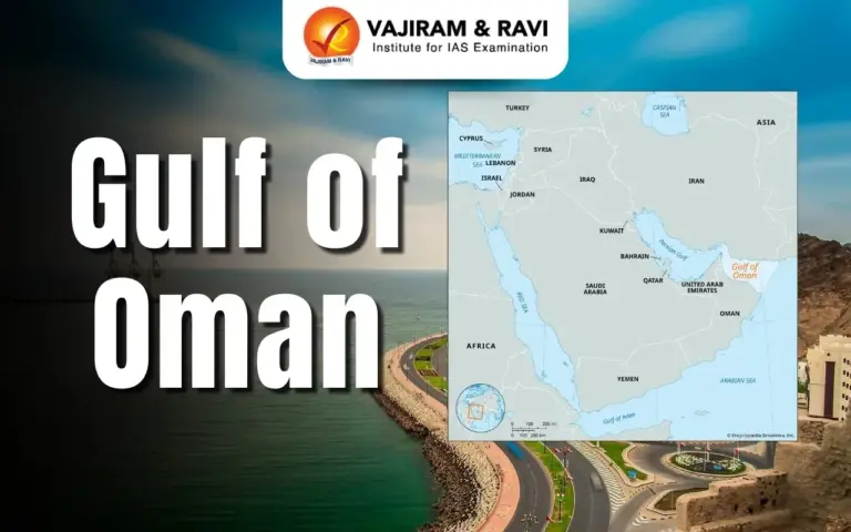 Key Facts about Gulf of Oman