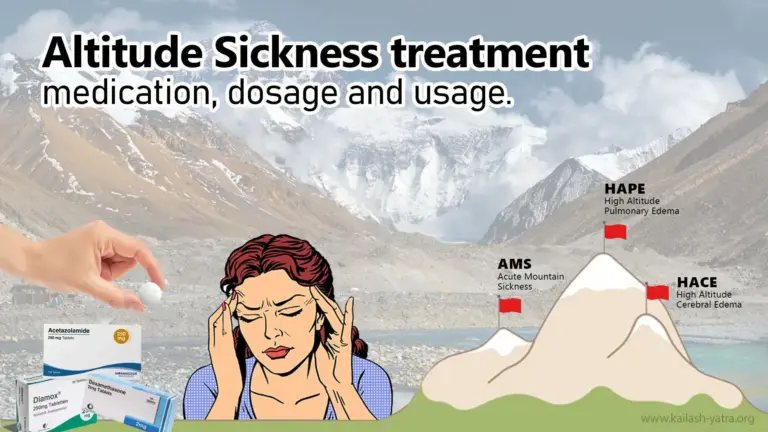 What is High-Altitude Sickness?