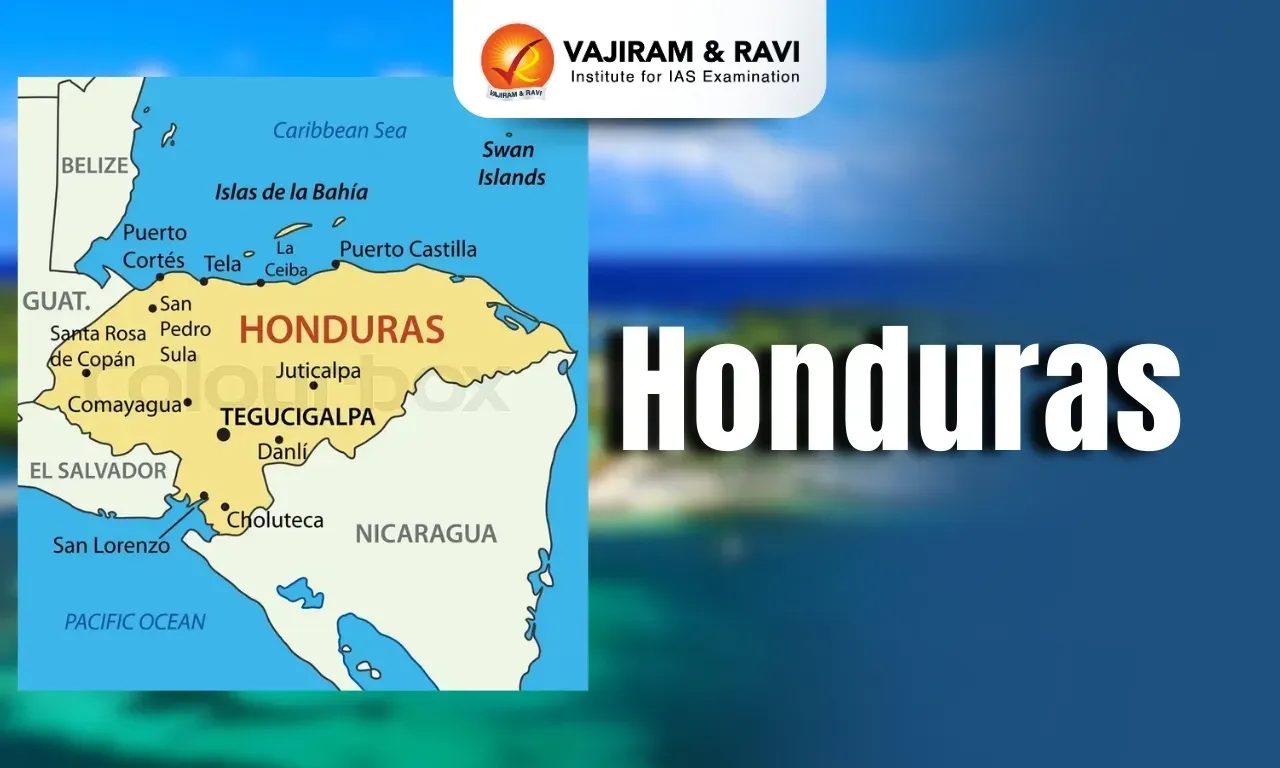 Key Facts about Honduras
