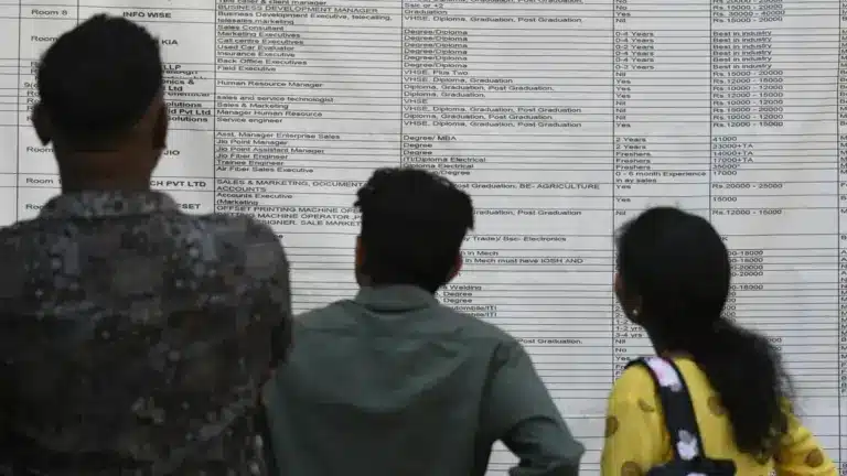 India Employment Report 2024 - Employment Conditions Continue to be Poor