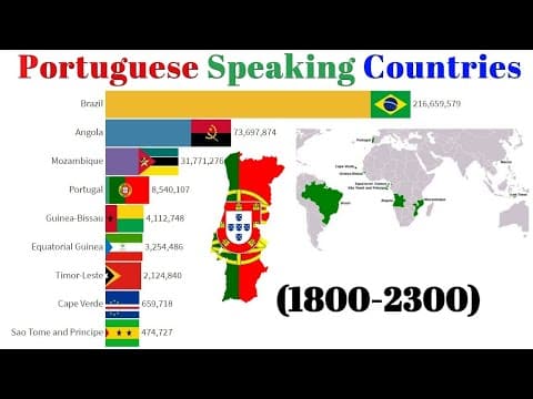 India prioritizes engaging Lusophone world to tap potential