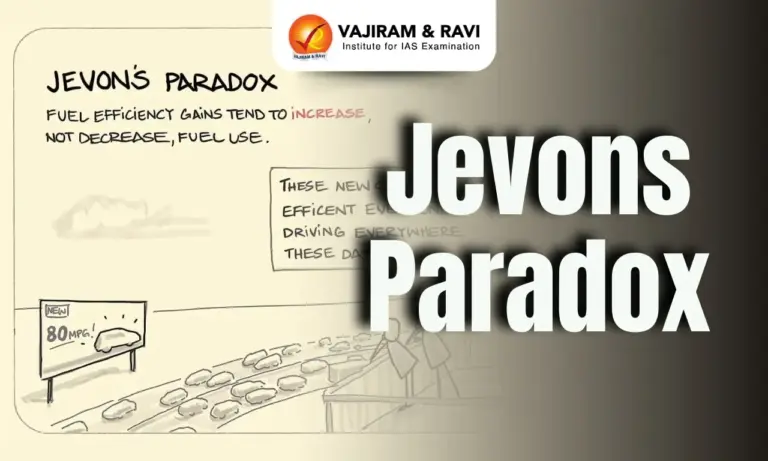 Jevons Paradox