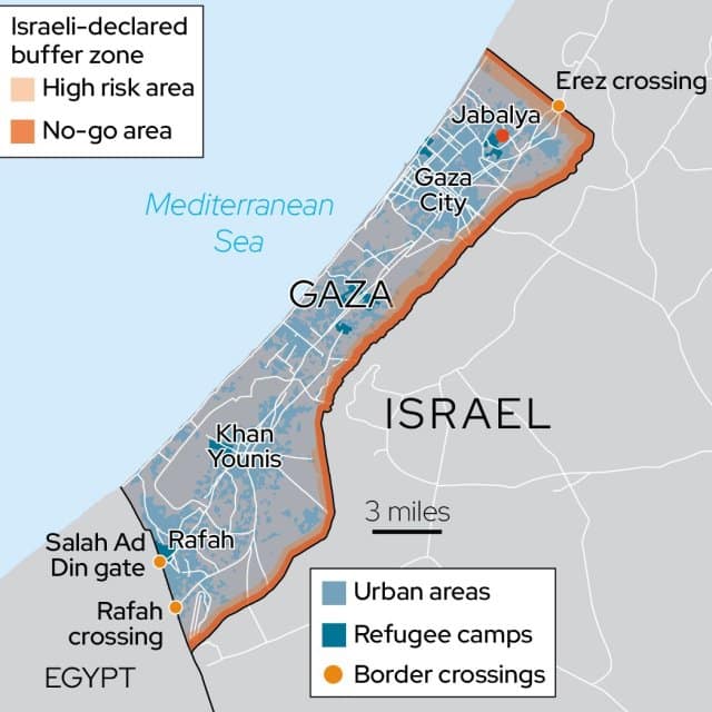 Key Facts about Gaza Strip