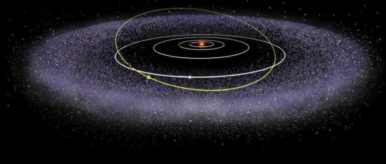 What is the Kuiper Belt?