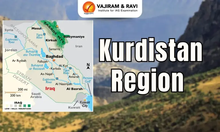 Kurdistan Region