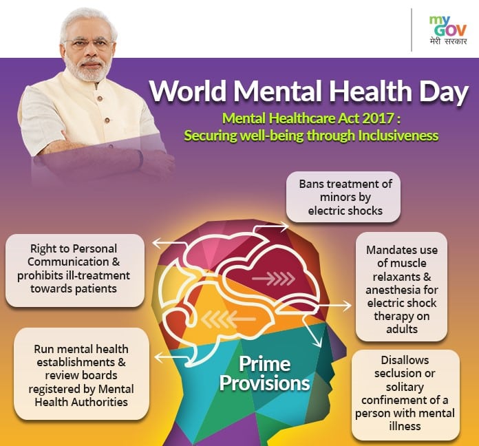 Mental Healthcare Act 2017