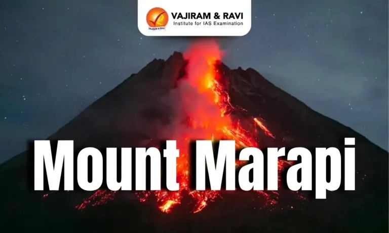 Mount Marapi