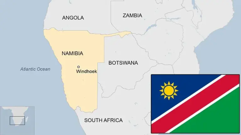 Key facts about Namibia