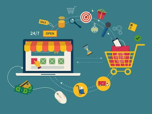 National E-Commerce Policy – Features, Advantages, Criticism