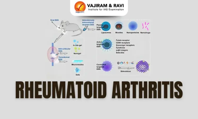 What is Rheumatoid Arthritis (RA)?