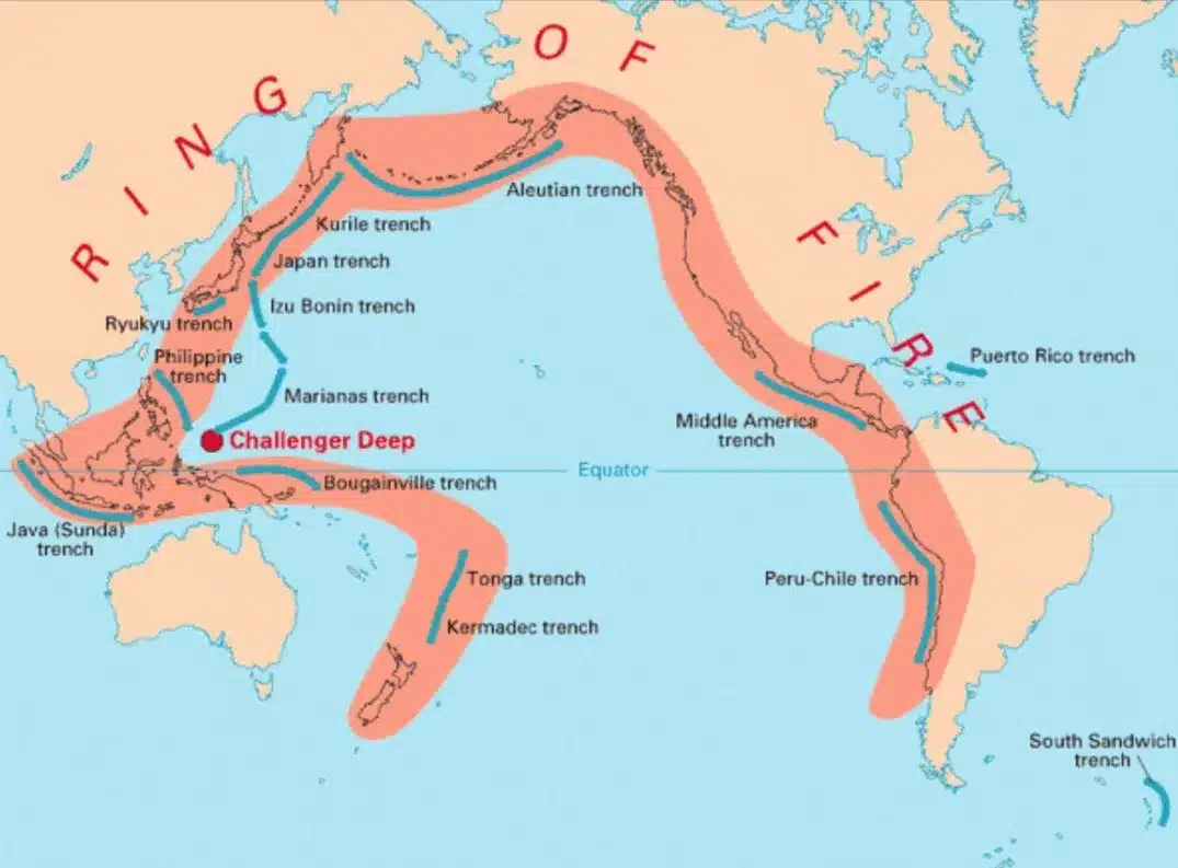 What is the Ring of Fire?