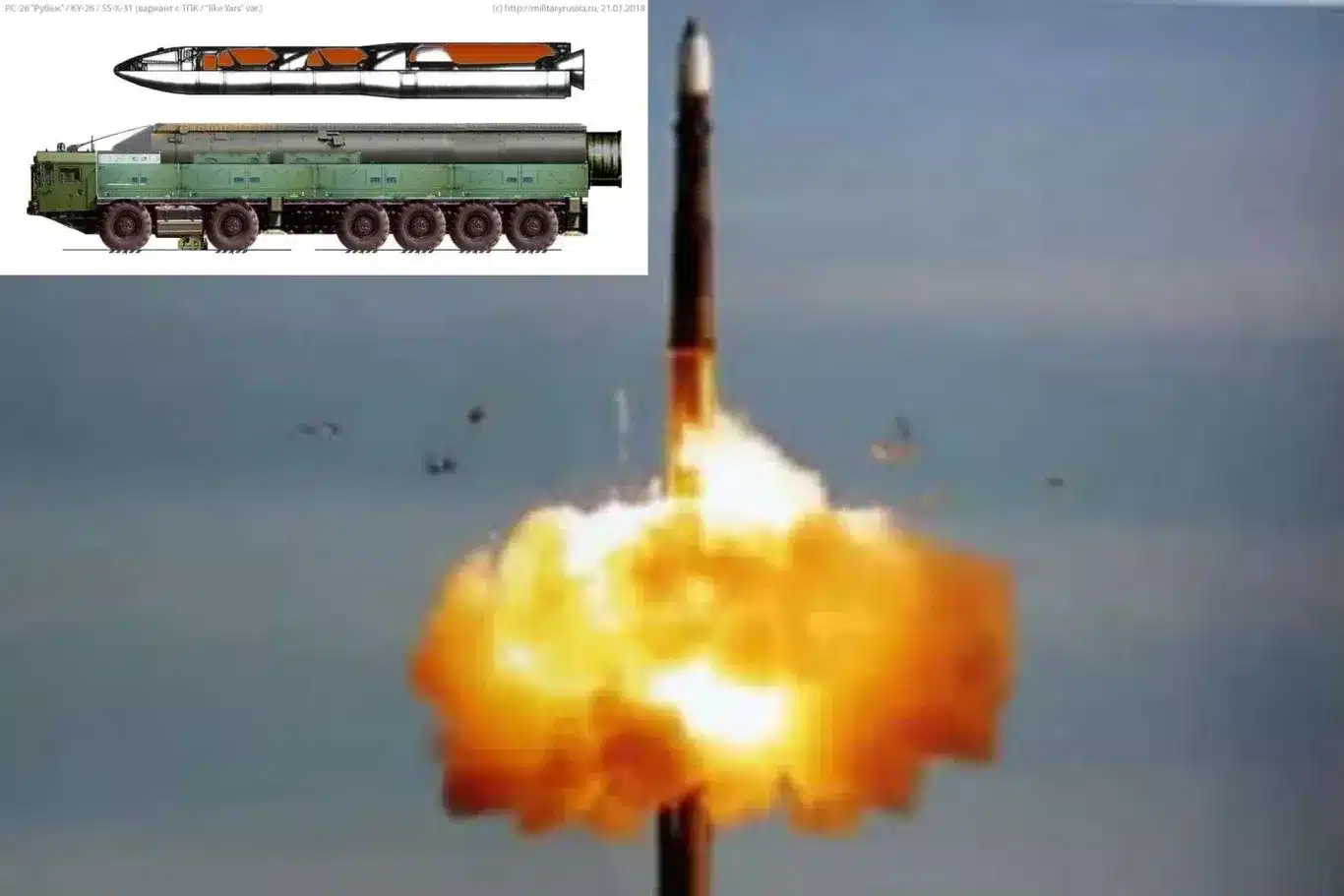 RS-26 Rubezh Missile