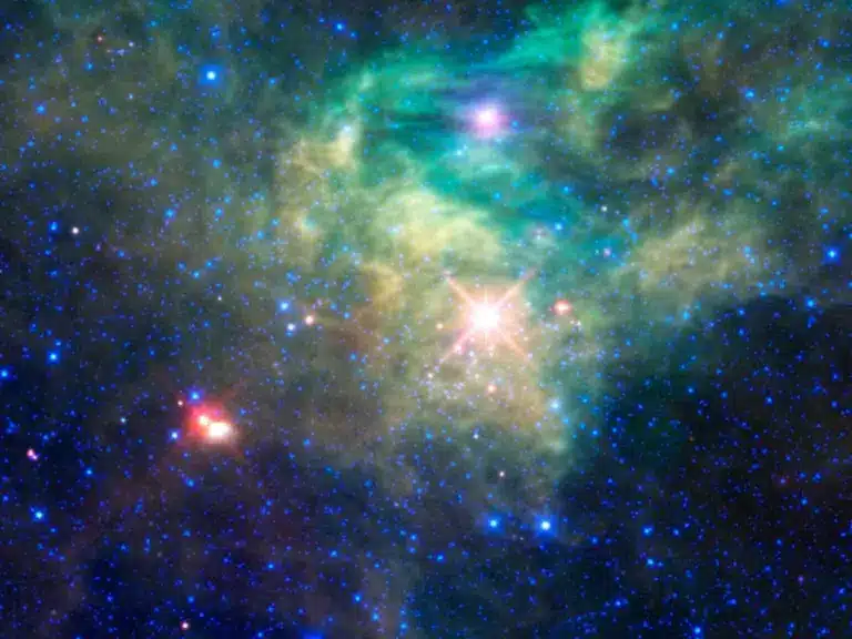 What are Star Clusters?