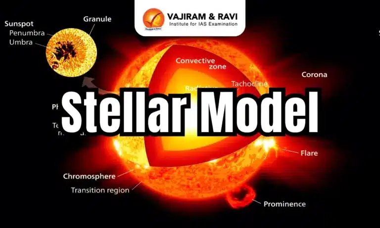 STELLAR Model