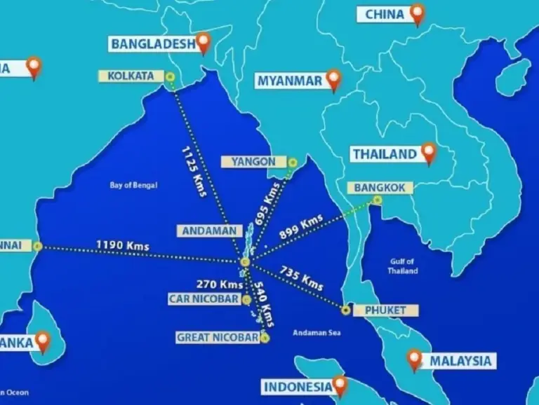 The Strategic Importance of Andaman and Nicobar Islands