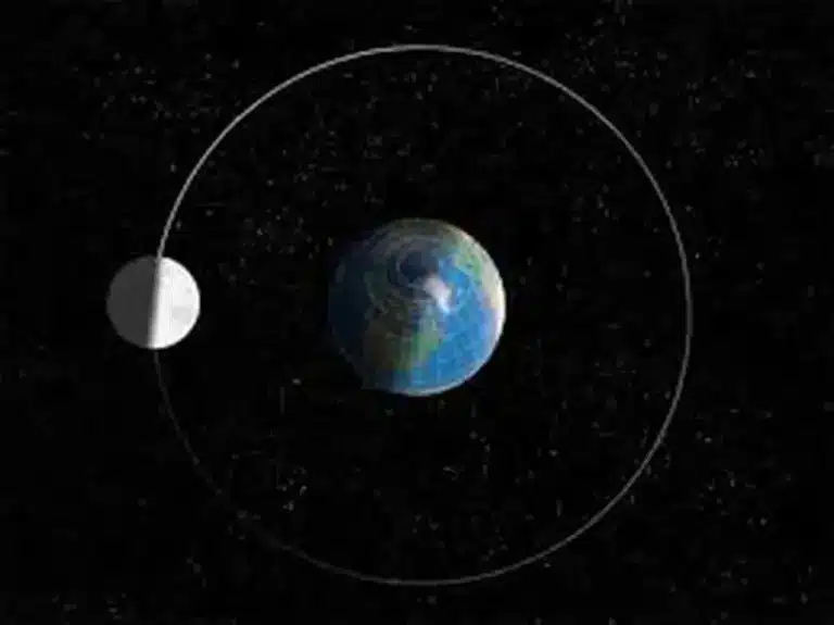 Tidally Locked Planet