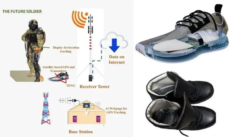 Tri-boelectric Nanogenerator (TENG) Technology
