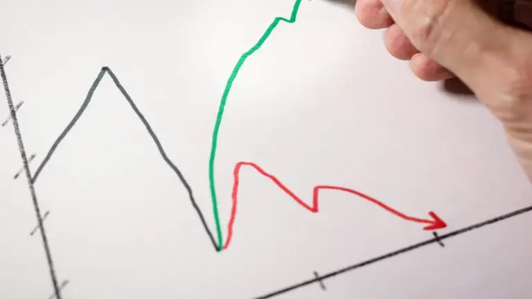 What is K-Shaped Recovery?