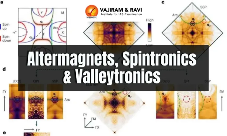 Altermagnets, Spintronics & Valleytronics
