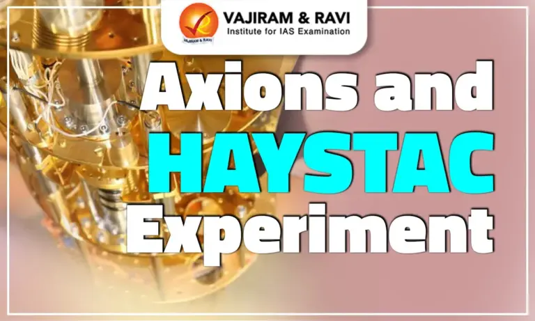 Axions and HAYSTAC Experiment