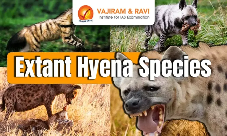 Extant Hyena Species