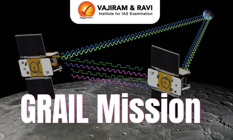 GRAIL Mission