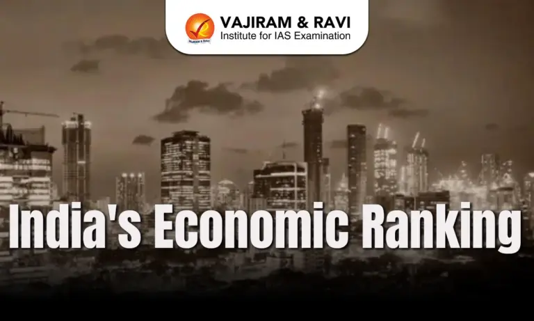 India's Economic Ranking