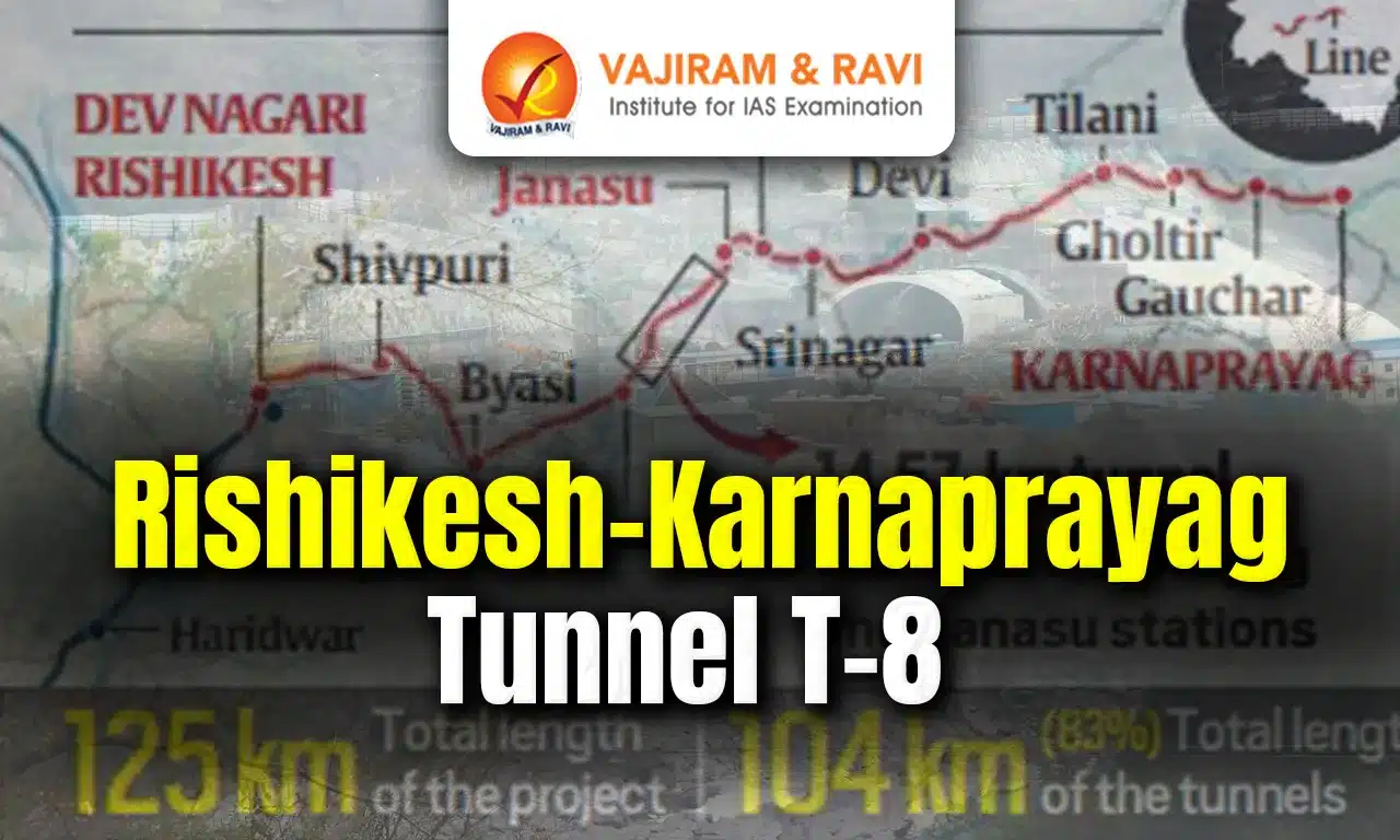 Rishikesh-Karnaprayag Tunnel T-8
