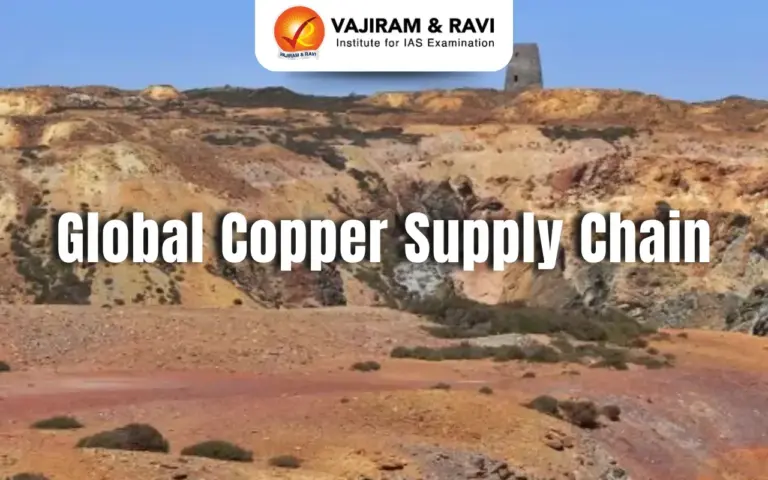India, China and The US Compete For Copper: Global Supply Chain, Mining Strategies & Future Trends