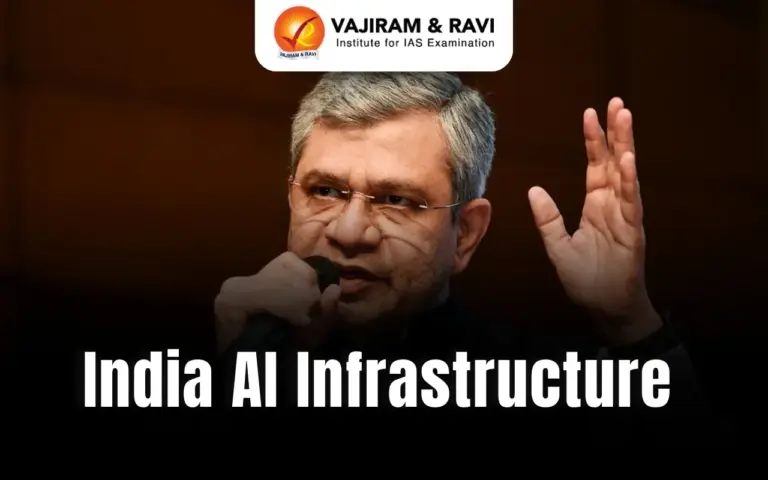 India’s AI Revolution: Advancing Innovation with AI Kosha & GPU Expansion