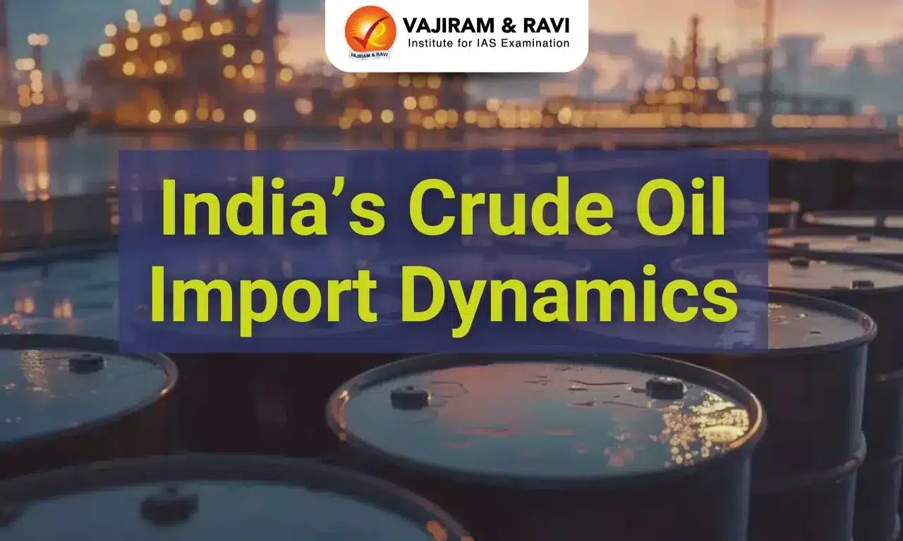India’s Crude Oil Import Dynamics