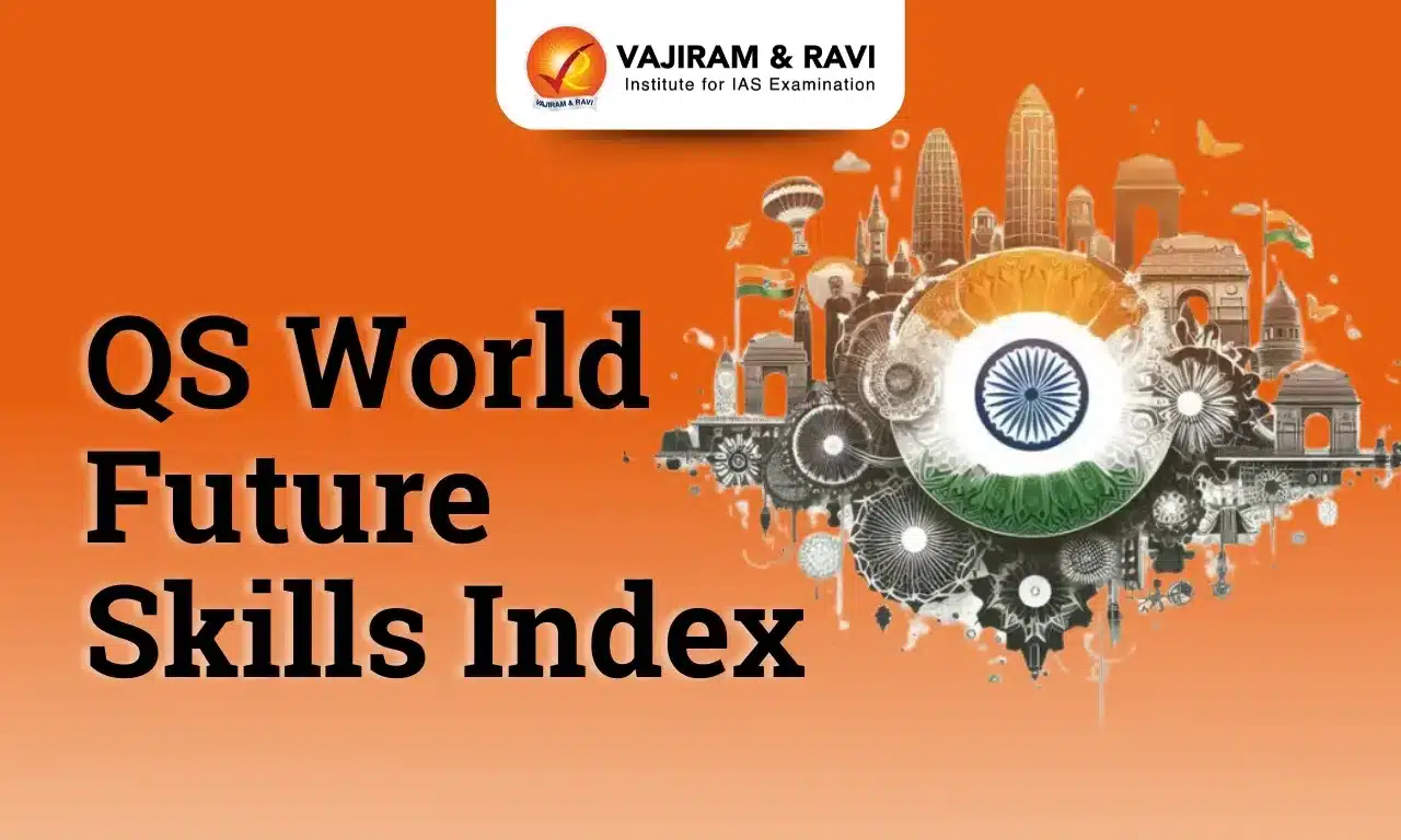 India’s Position in the QS World Future Skills Index