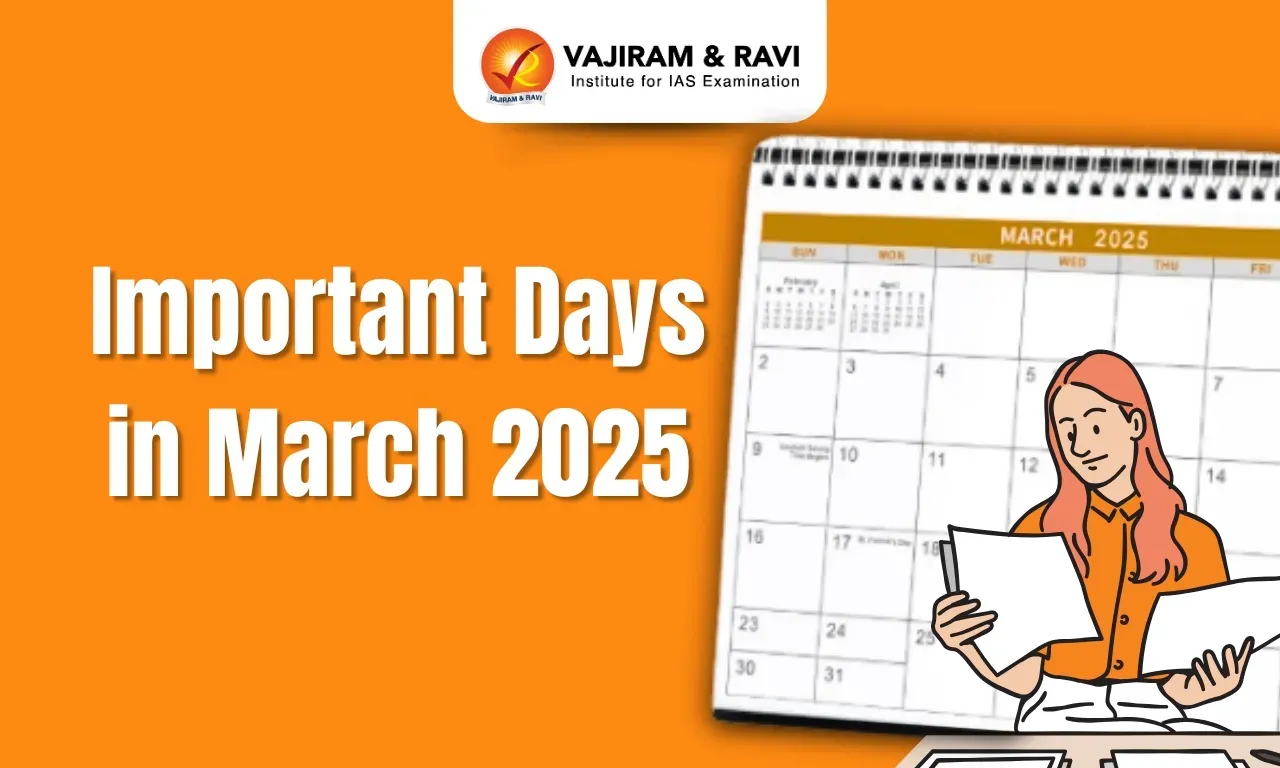 Important Days in March 2025