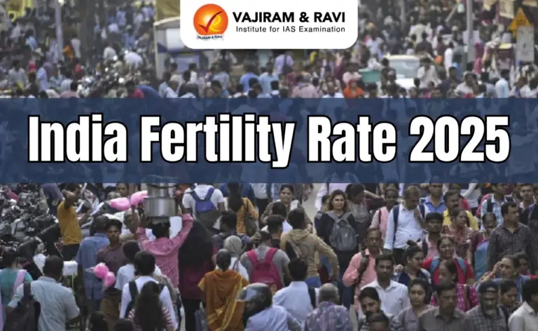 India Fertility Rate 2025